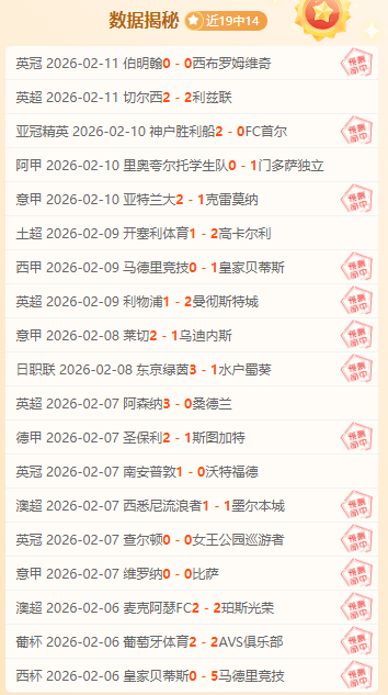 中国男足以,亚洲第,名入围,世界杯比分,2026世界杯,实时比分,比赛结果,赛事分析