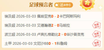 周梦雪,安徽女子赛,场技艺独放,世界杯比分,2026世界杯,实时比分,比赛结果,赛事分析