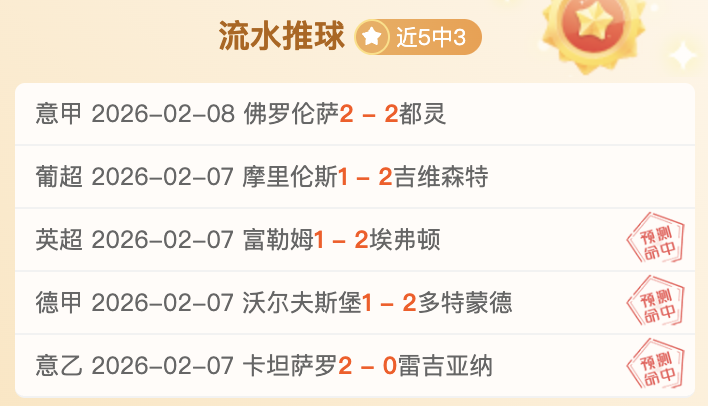 大乐透期号,专家推荐,流浪者胜算,世界杯比分,2026世界杯,实时比分,比赛结果,赛事分析