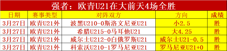 火箭新星辈,申京璀璨,范弗利特彰,世界杯比分,2026世界杯,实时比分,比赛结果,赛事分析