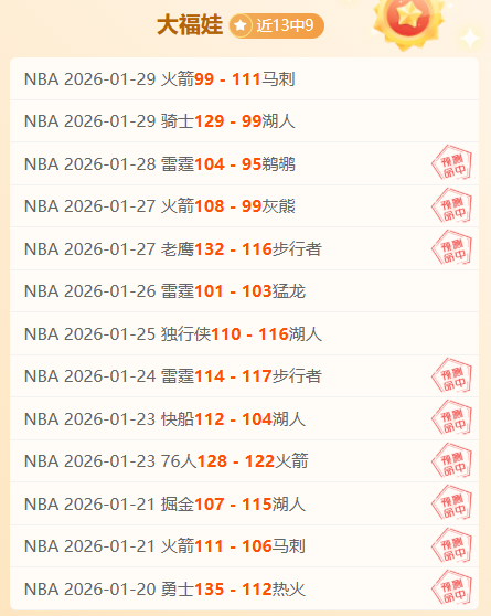 林总独家分,大乐透期号,专家推荐,世界杯比分,2026世界杯,实时比分,比赛结果,赛事分析