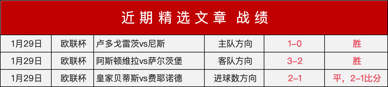 Cliff Bleszinski,赞赏战争机,事变日,世界杯比分,2026世界杯,实时比分,比赛结果,赛事分析