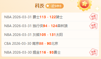 日职联周三,推荐,广岛三箭,世界杯比分,2026世界杯,实时比分,比赛结果,赛事分析