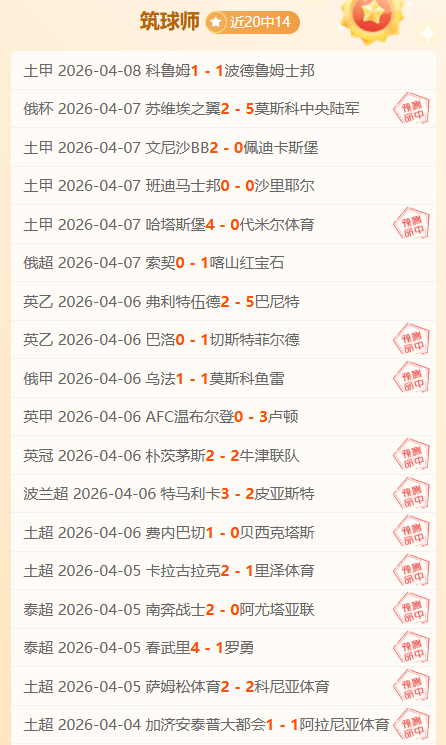世界杯比分,资讯,2026世界杯,世界杯比分,2026世界杯,实时比分,比赛结果,赛事分析