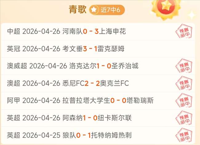 世界杯比分,资讯,2026世界杯,世界杯比分,2026世界杯,实时比分,比赛结果,赛事分析