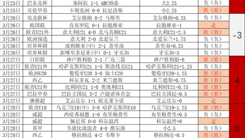 戴伟浚关键助攻平局，王永珀任意球绝杀中超第14轮深圳对阵重庆