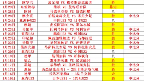 港风警匪互动影游完蛋团队揭晓谢君豪姜皓文加盟