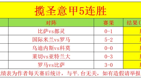 大乐透期号专家推荐：马刺客场挑战孟菲斯前瞻